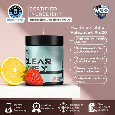 Which Clear Whey is the Best?
