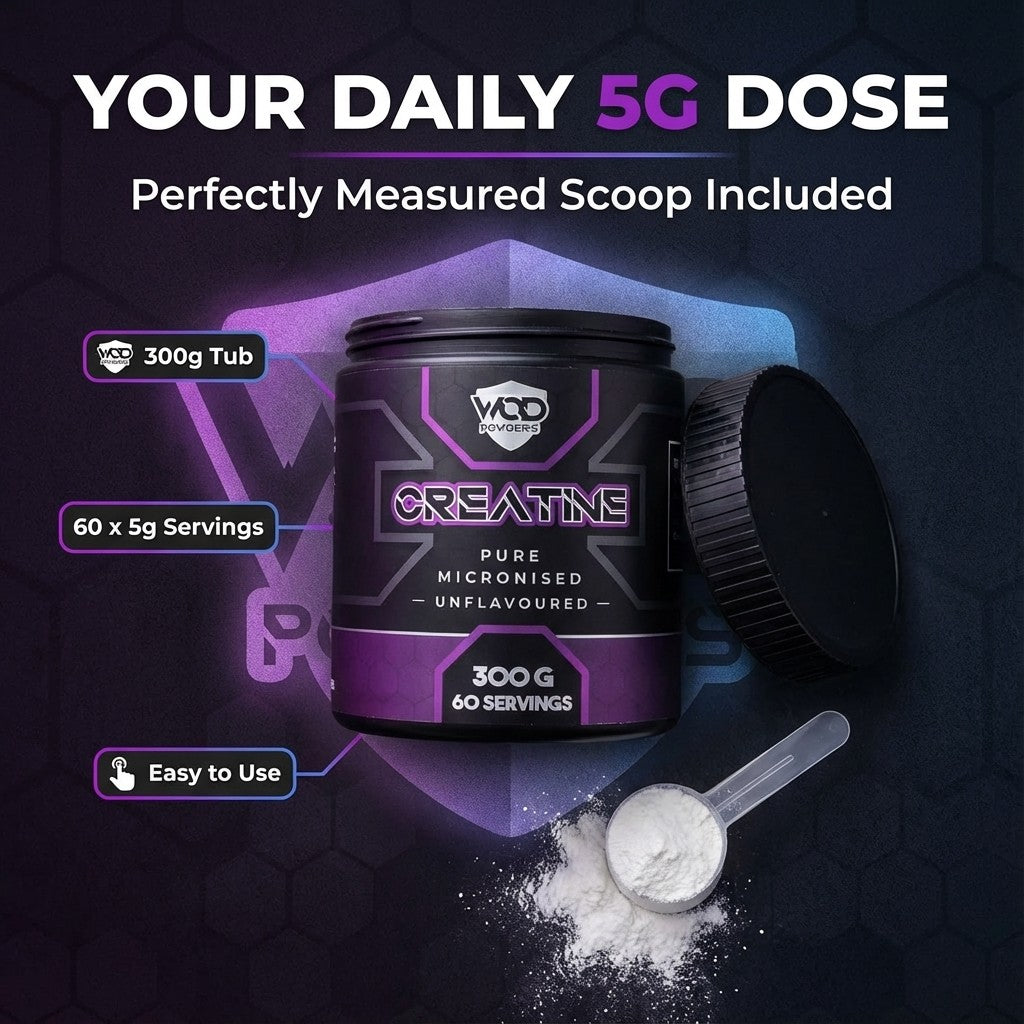 Why is everyone talking about Creatine? – WOD Powders