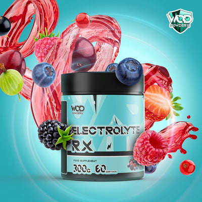 NEW: Electrolyte RX !