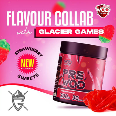 NEW Flavour Collaboration – PRE WOD