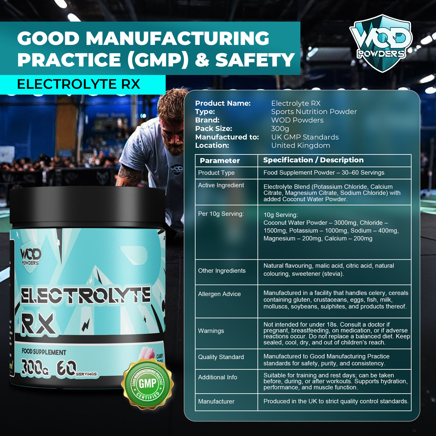 ELECTROLYTE RX