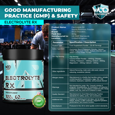 ELECTROLYTE RX