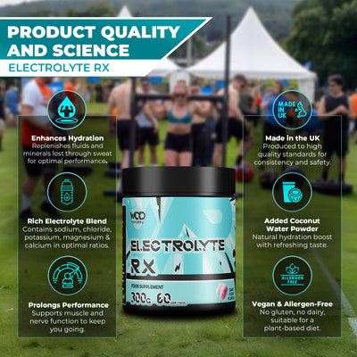 ELECTROLYTE RX