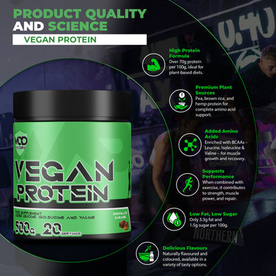 VEGAN PROTEIN
