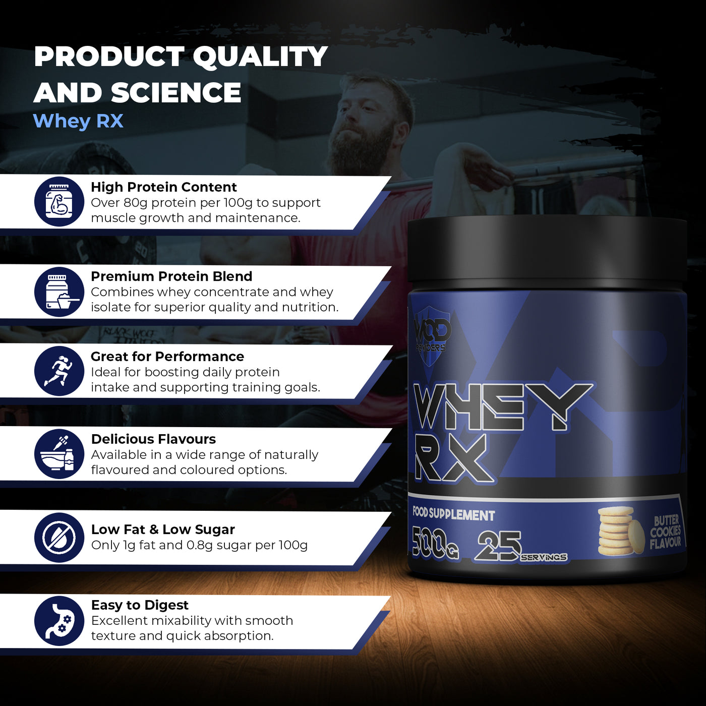 WHEY RX