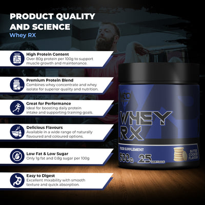 WHEY RX
