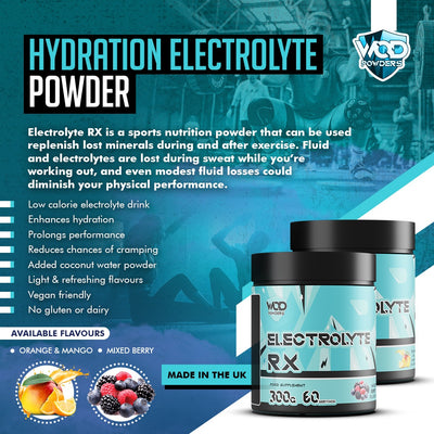 ELECTROLYTE RX